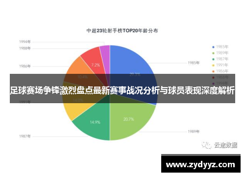 足球赛场争锋激烈盘点最新赛事战况分析与球员表现深度解析